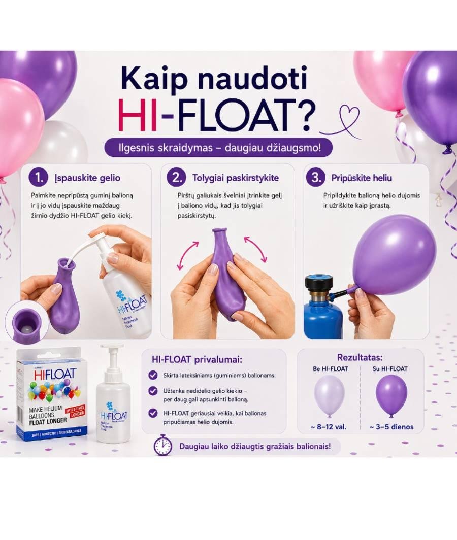 HI-FLOAT-gelis-helio-balionams-150 ml–ilgesniam-balionų-sklandymui-naudojimo-instrukcija